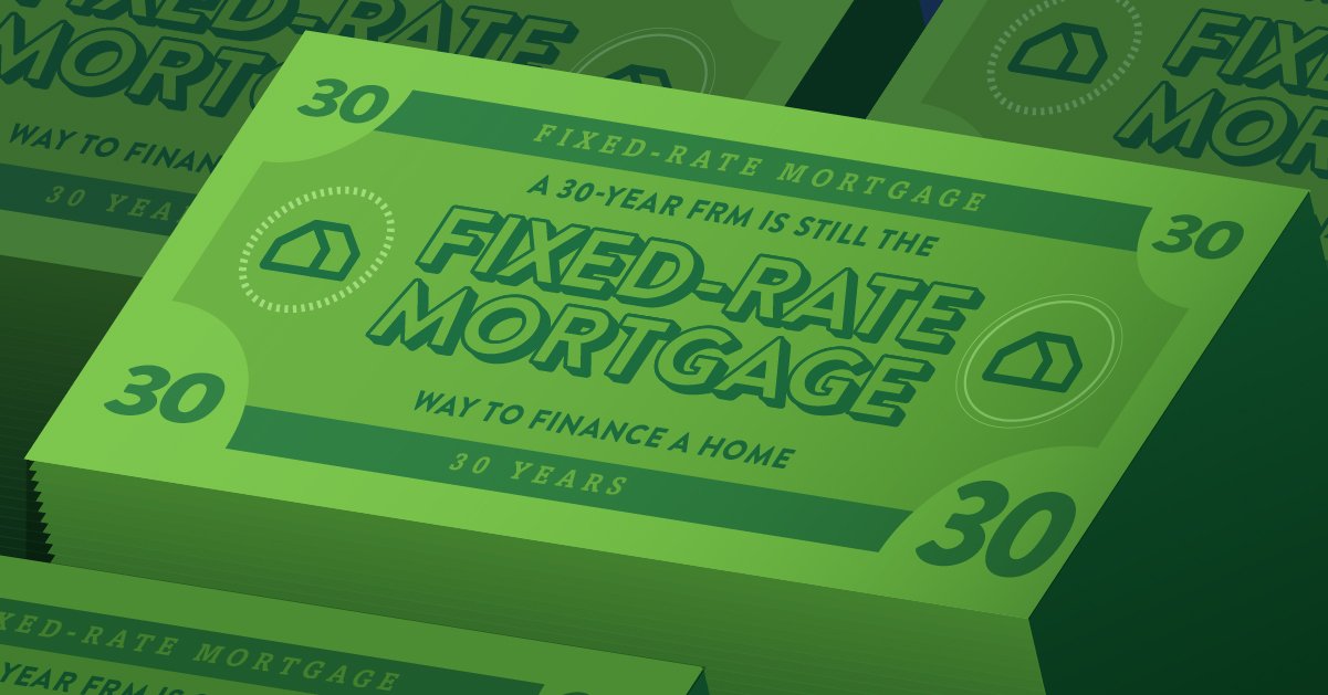 Fixed-Rate Mortgage